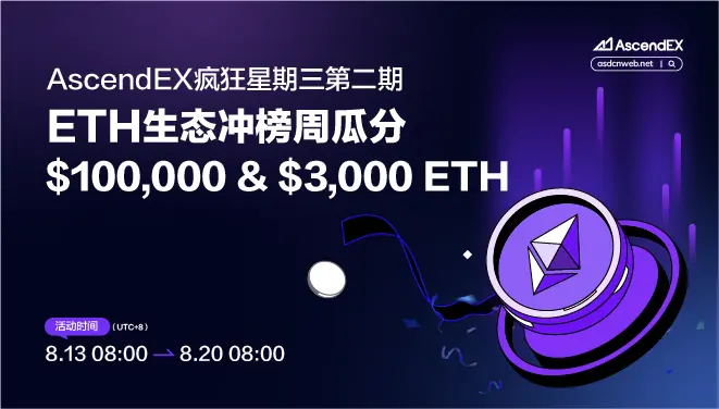 $DOG-pc-cn