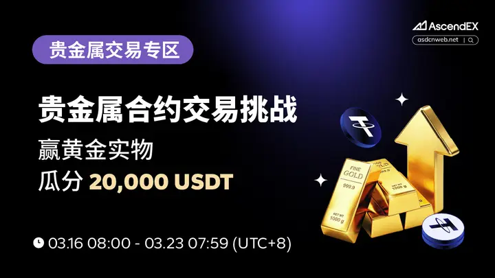 贵金属合约交易挑战-pc-cn